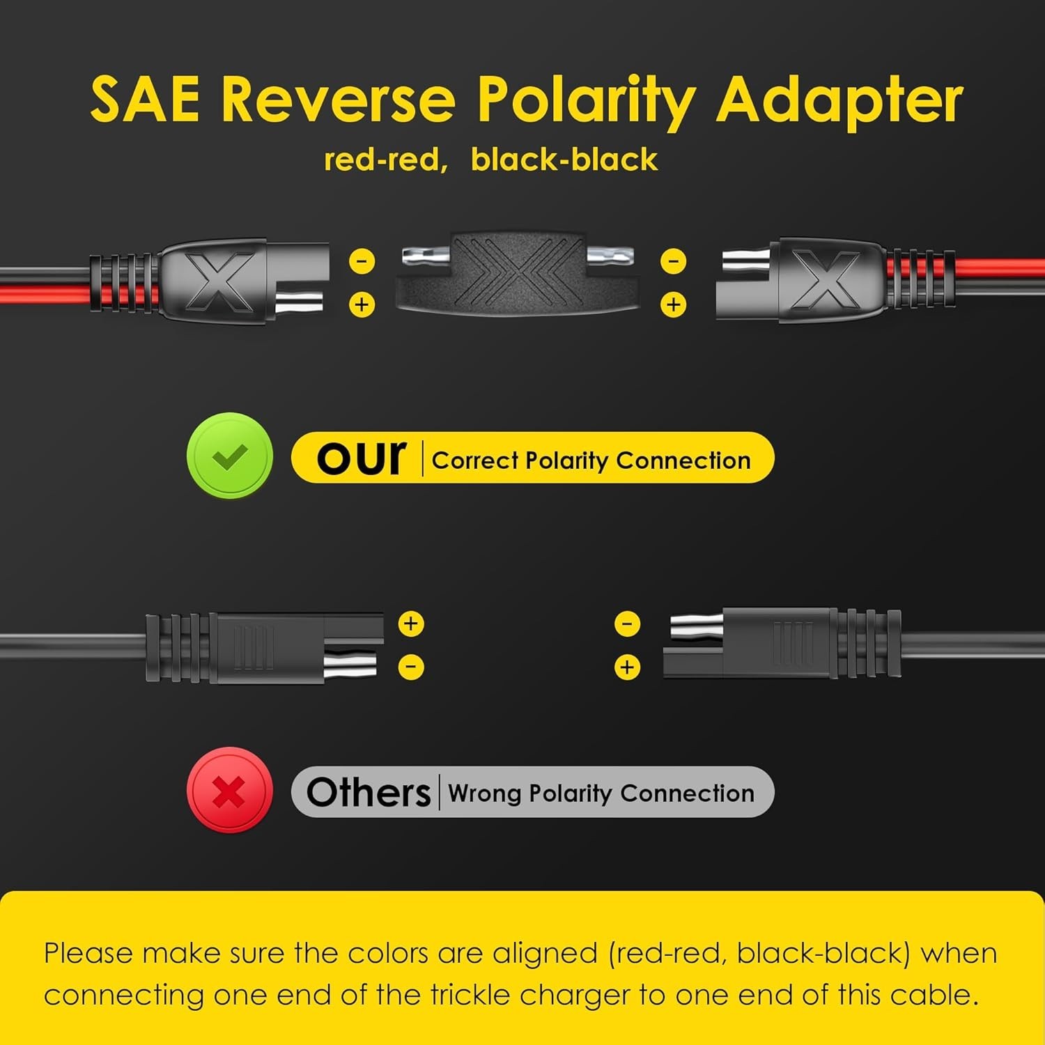 15FT SAE Extension Cable – 30A Waterproof Quick Connect for Automotive & Solar