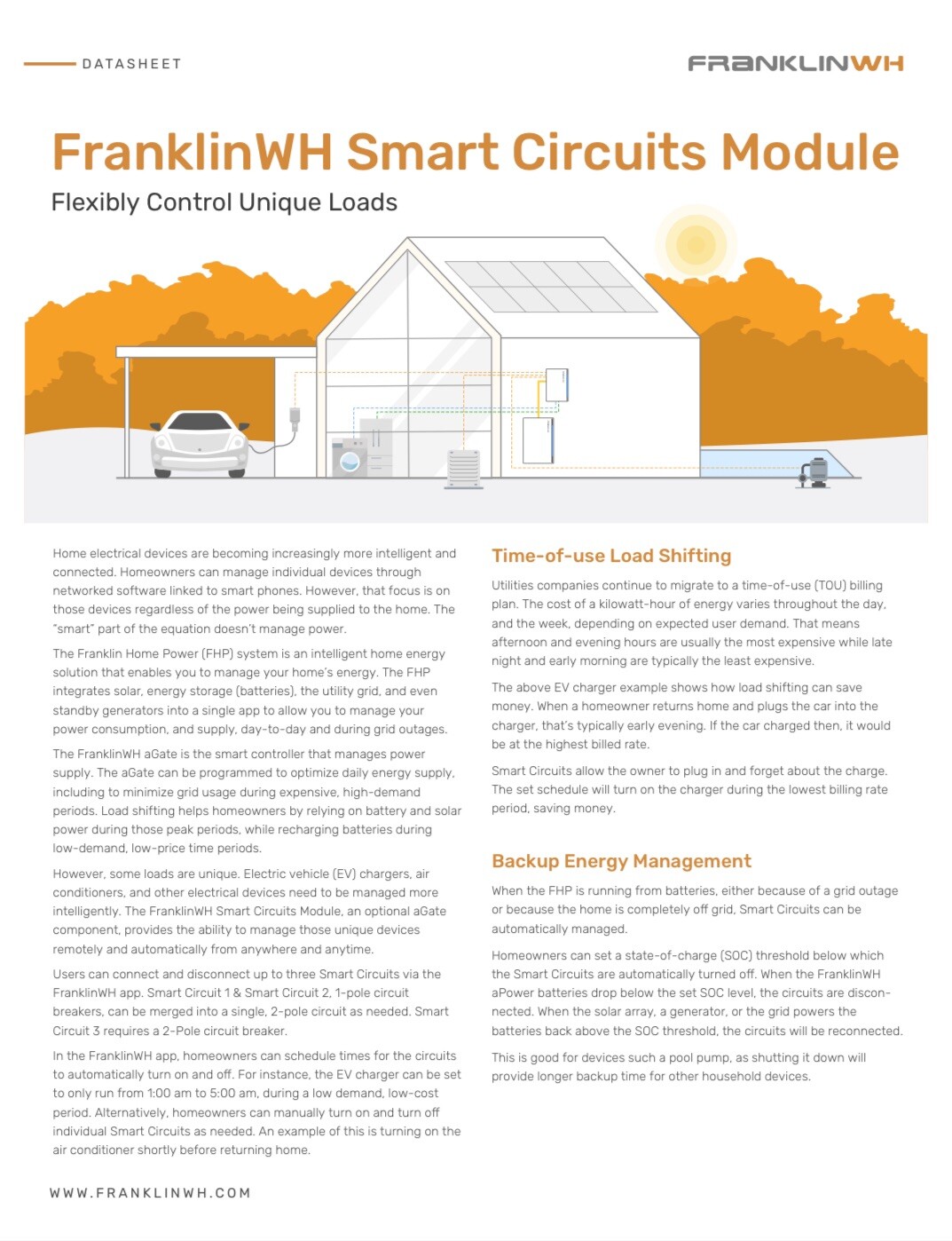 FranklinWH ACCY-SCV1-US Smart Circuits Module