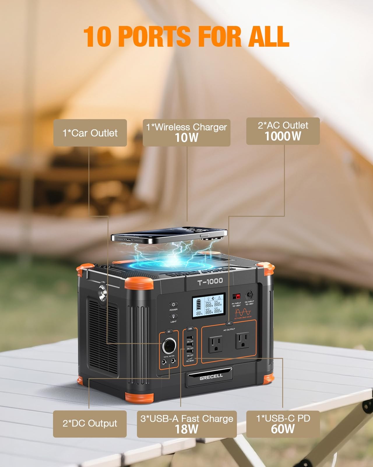 GRECELL 999Wh Solar Generator 1000W, Portable Power Station with 60W USBC PD …