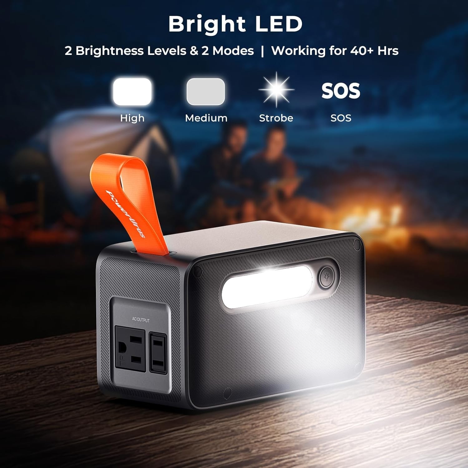 TSA Approved 28,000mAh Solar Power Station – Lightweight, Efficient, and Safe