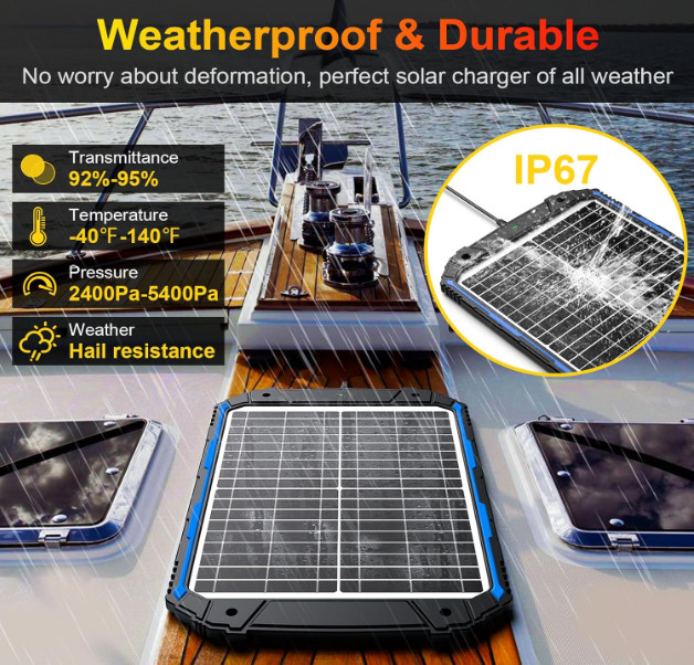 SUNER POWER 20W 12V Solar Battery Trickle Charger Maintainer MPPT Waterproof