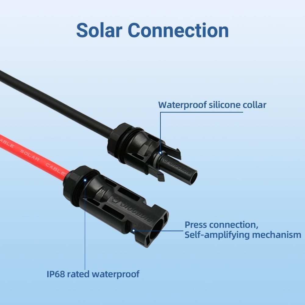 Solar Entry Gland, Dual Cable Entry Housing with 1ft 10awg Solar Cable, IP68 UV