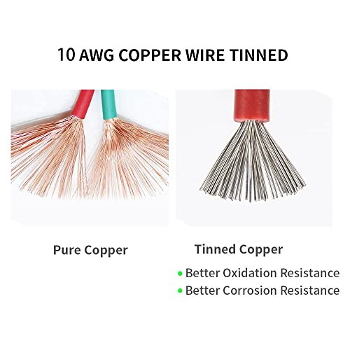 10AWG Battery Alligator Clips,SAE Quick Release 10AWG Alligator Clip NEW to SAE