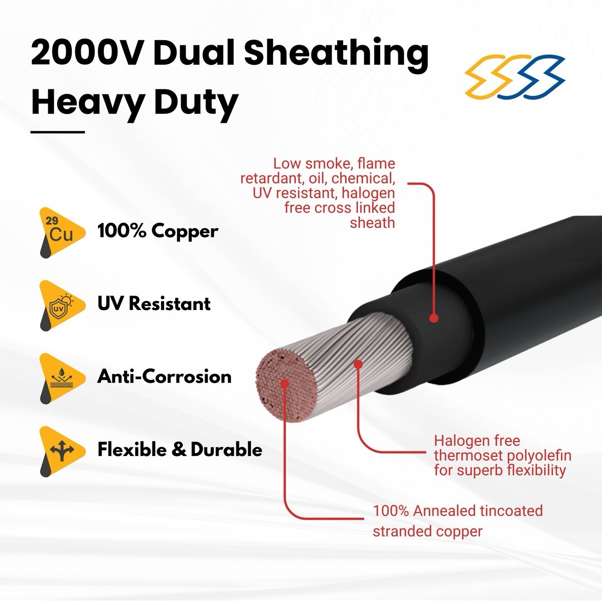 2000V PV Wire Tinned Stranded Copper – 8/10/12 AWG – Black/Red – 300 to 1000FT