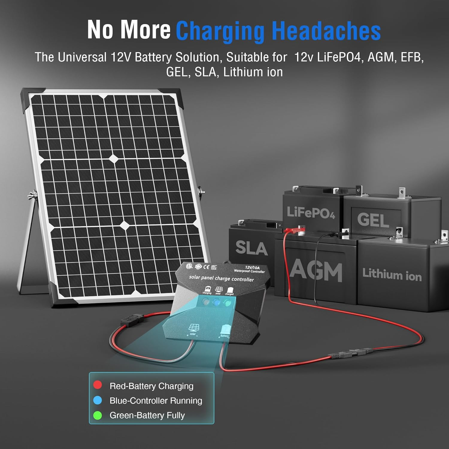 30W Solar Battery Charger – 12V Solar Panel Kit with 10A Smart Charge Controller