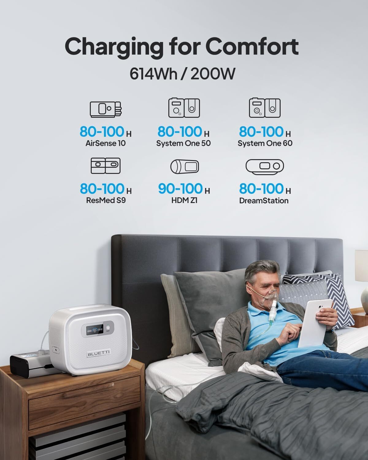 BLUETTI X60 614Wh CPAP Portable Power Bank For Camping Travel Emergency