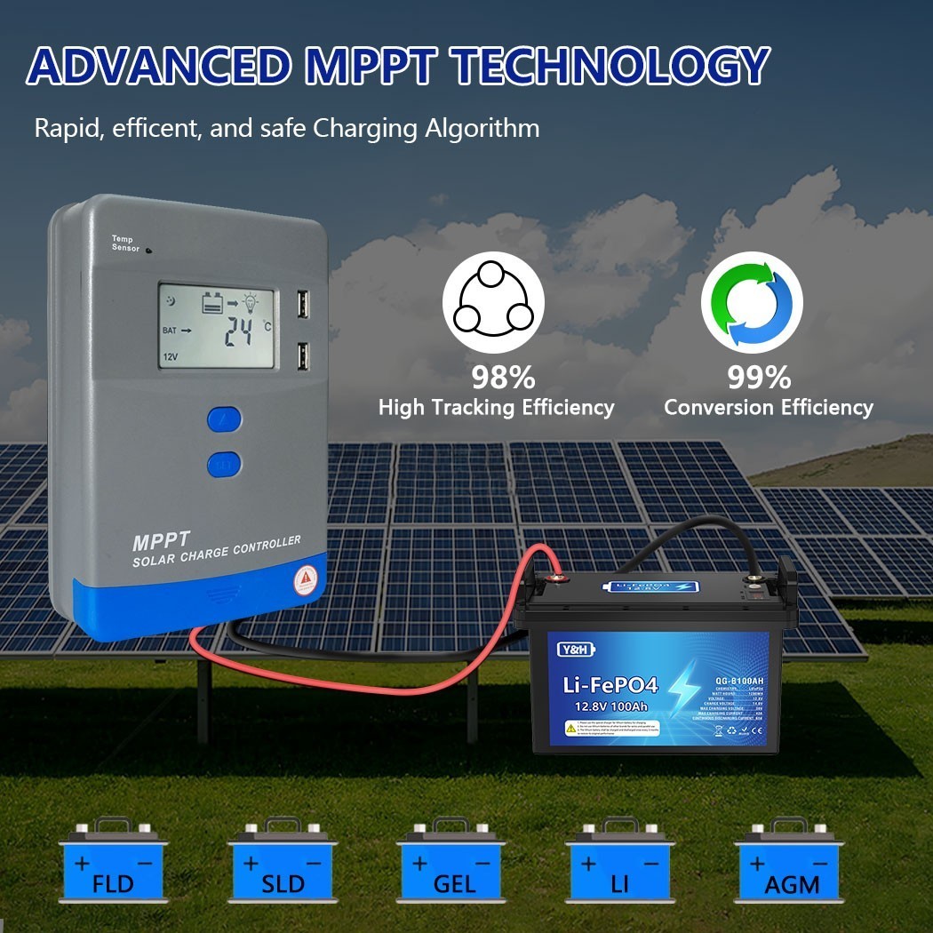 1040W 40A MPPT Solar Charge Controller 12V 24V Battery Regulator LCD MAX PV 75V