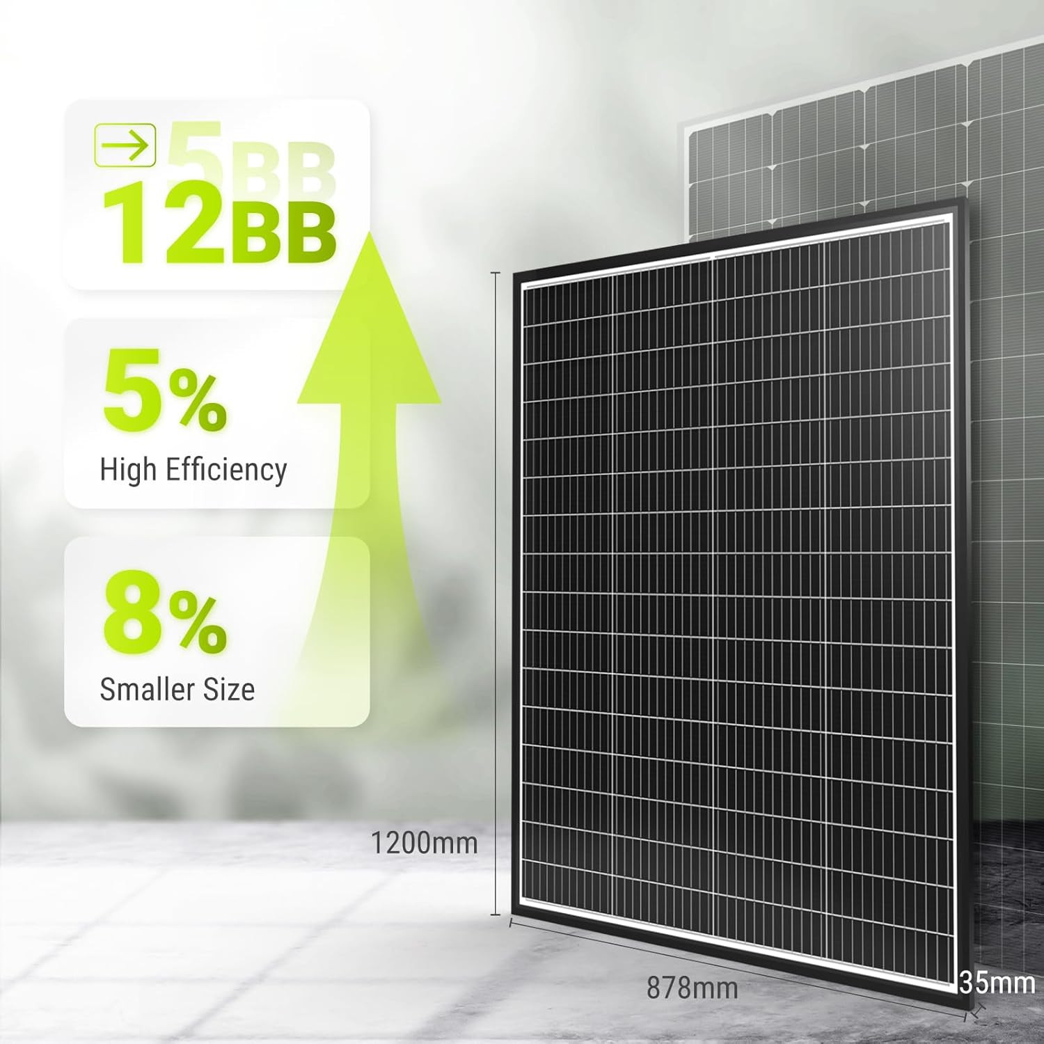 Newpowa 9BB Cell 200W Monocrystalline 200 Watt 12V Solar Panel High Efficiency R