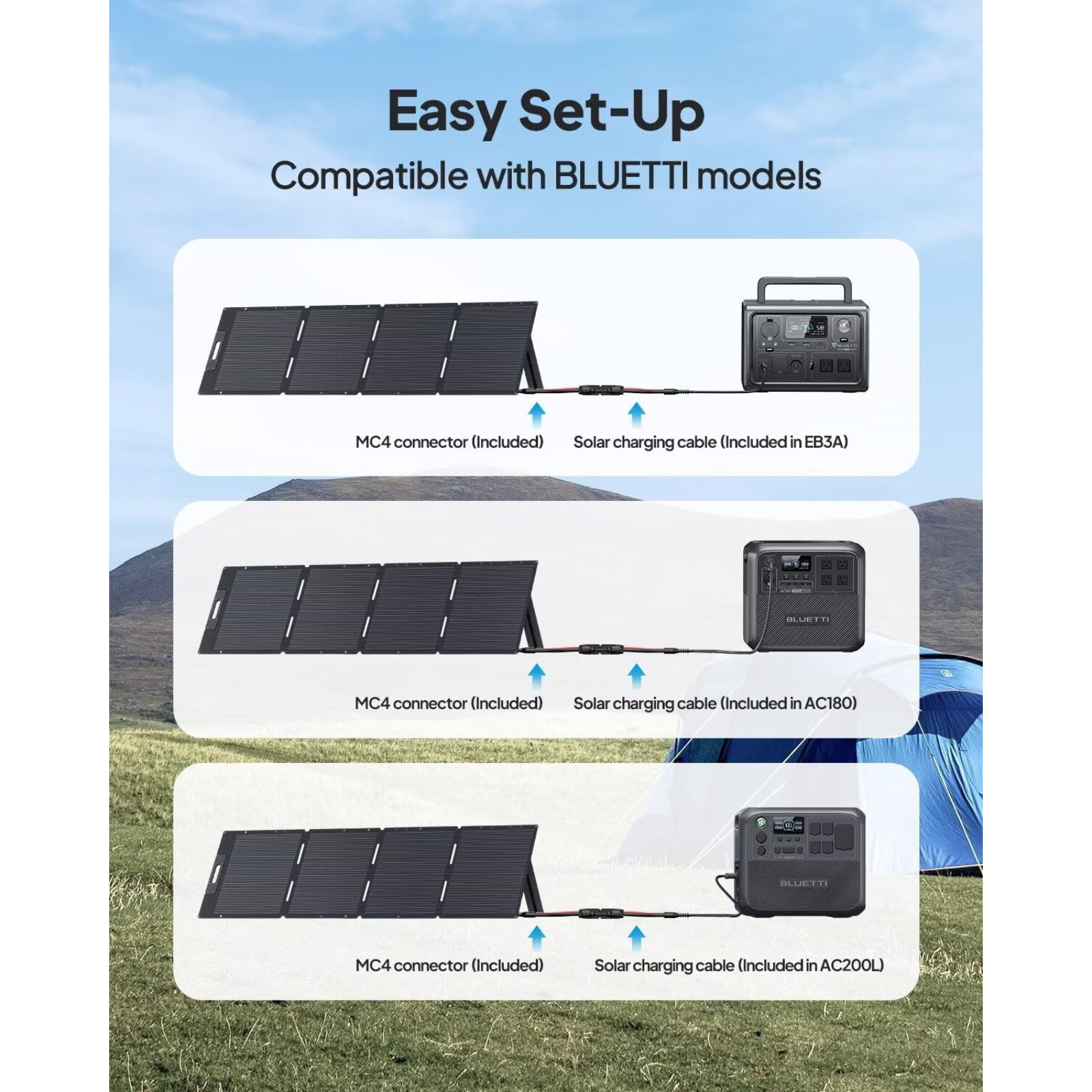 Bluetti PV Series 200W Foldable Solar Panel ETFE Water Resistance Outdoor Power