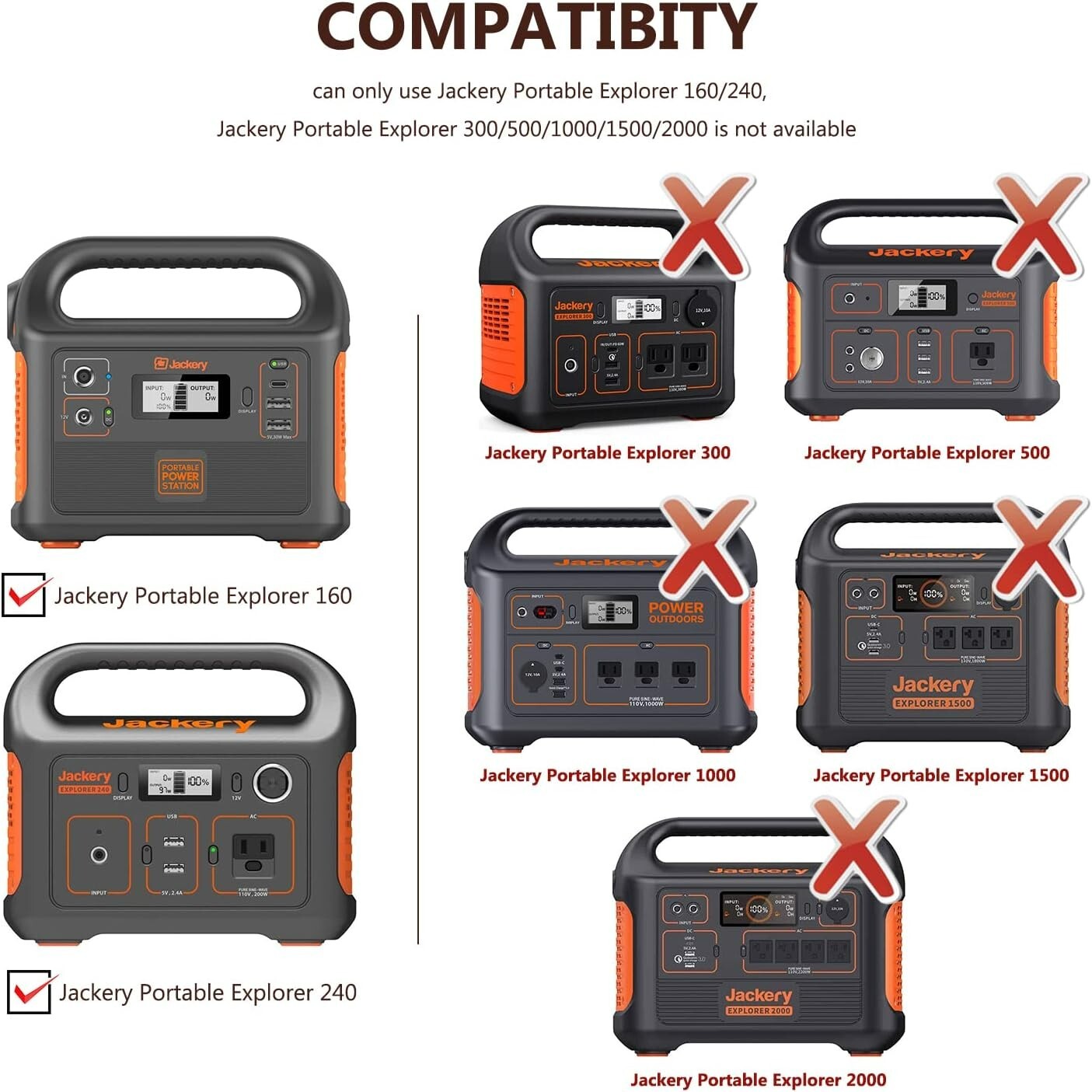 Premium 65W Power Supply Charger: UL/CE/FCC Certified for Jackery Portable Ex…