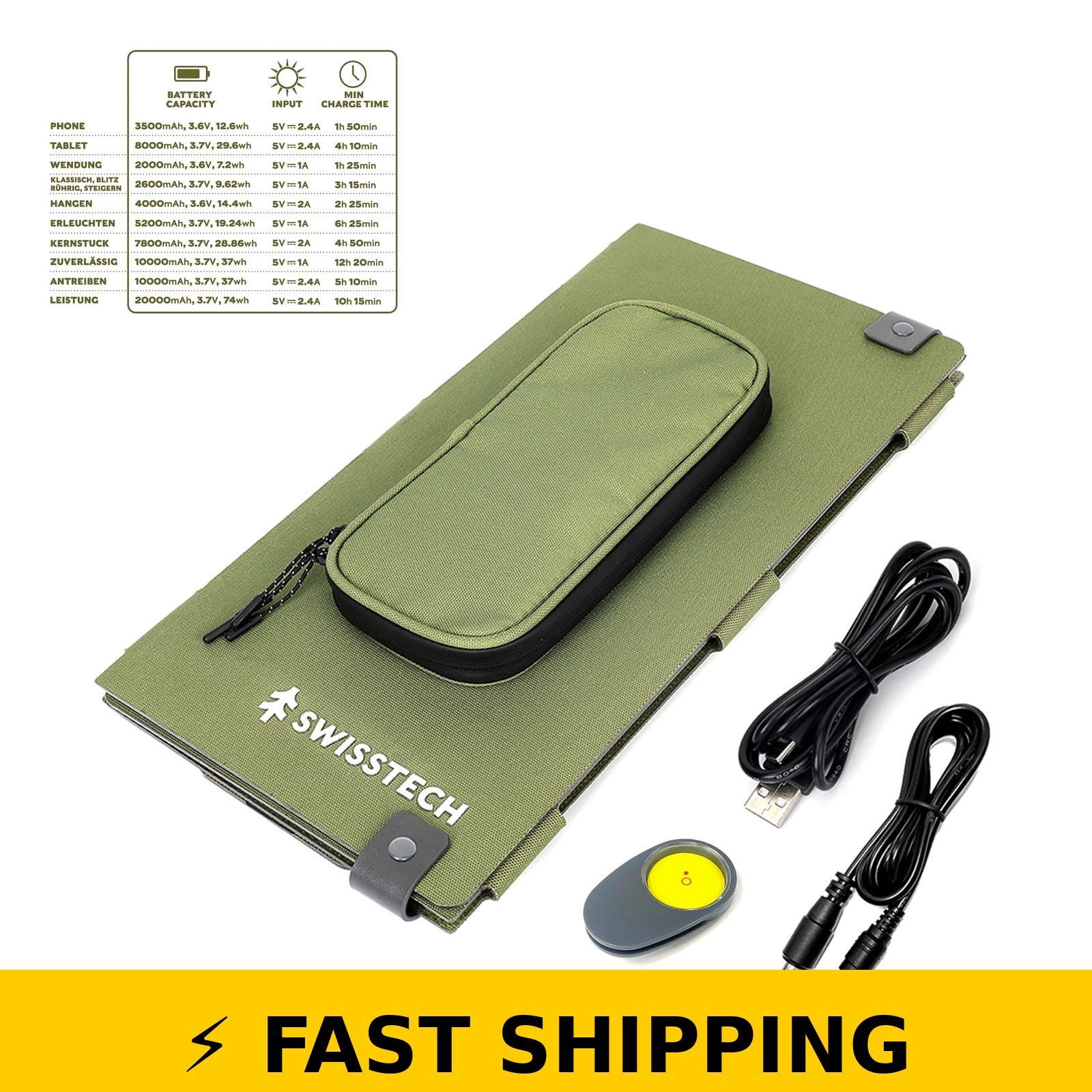 Swiss Tech 30W Foldable Solar Panel USB Charger Waterproof Emergency Use