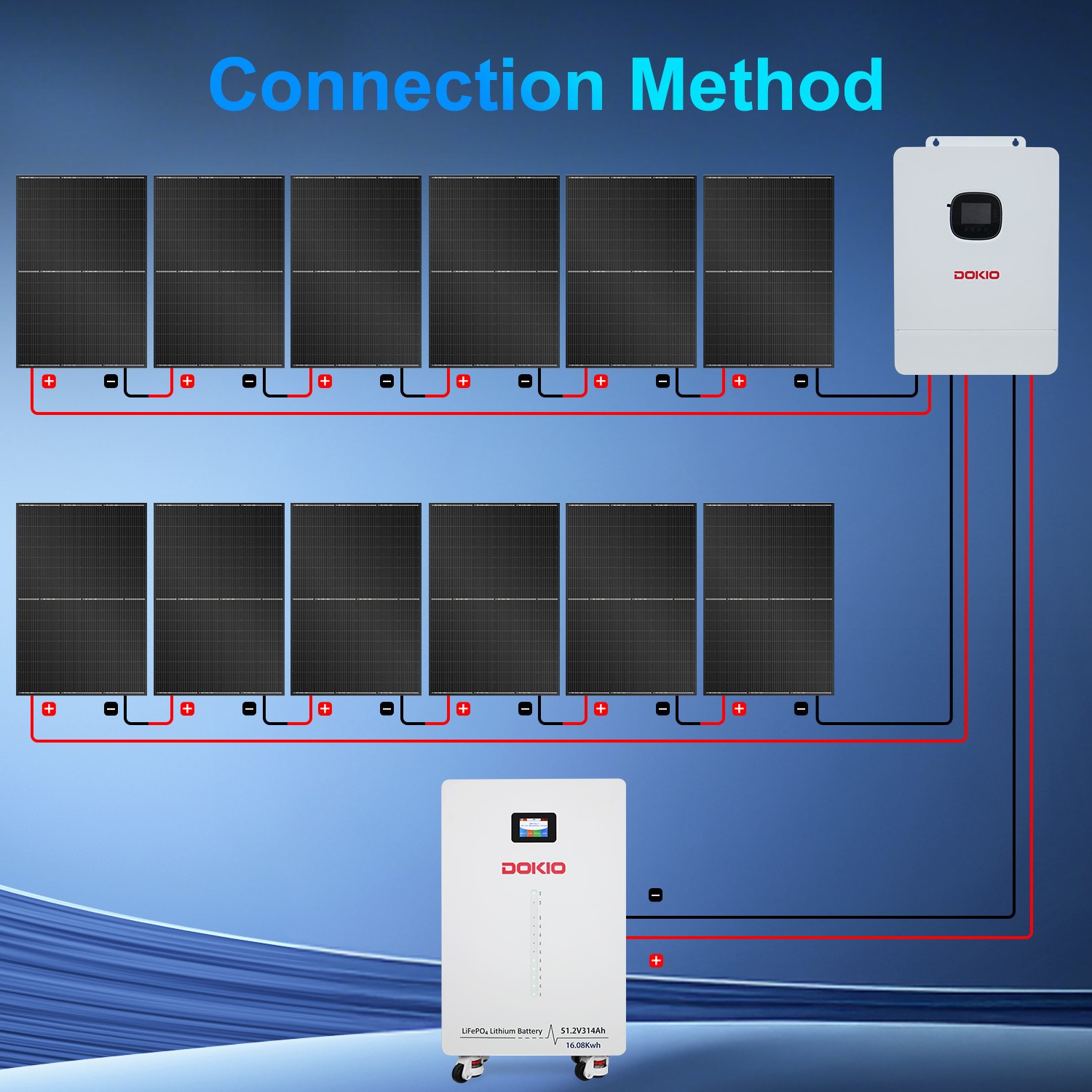 DOKIO 10KW Output 16.07KWH Off Grid Solar Energy Storage Complete Kit for Home
