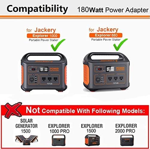 UL Listed for Jackery 1000/880 Charger,24V 180W Power Supply Compatible with
