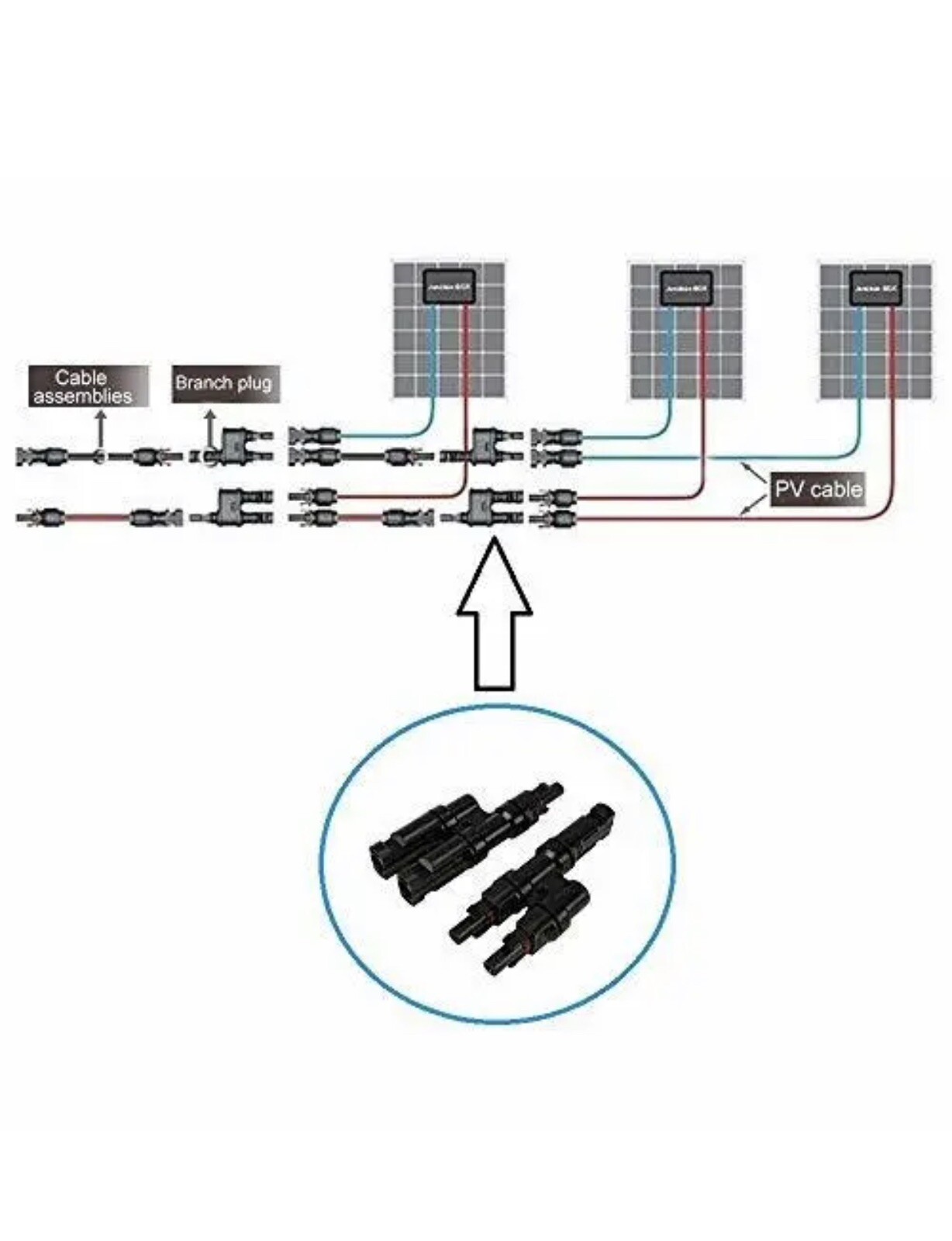 Branch Connectors Connectors Y Connector In Pair Mmf+ffm For Parallel Connection