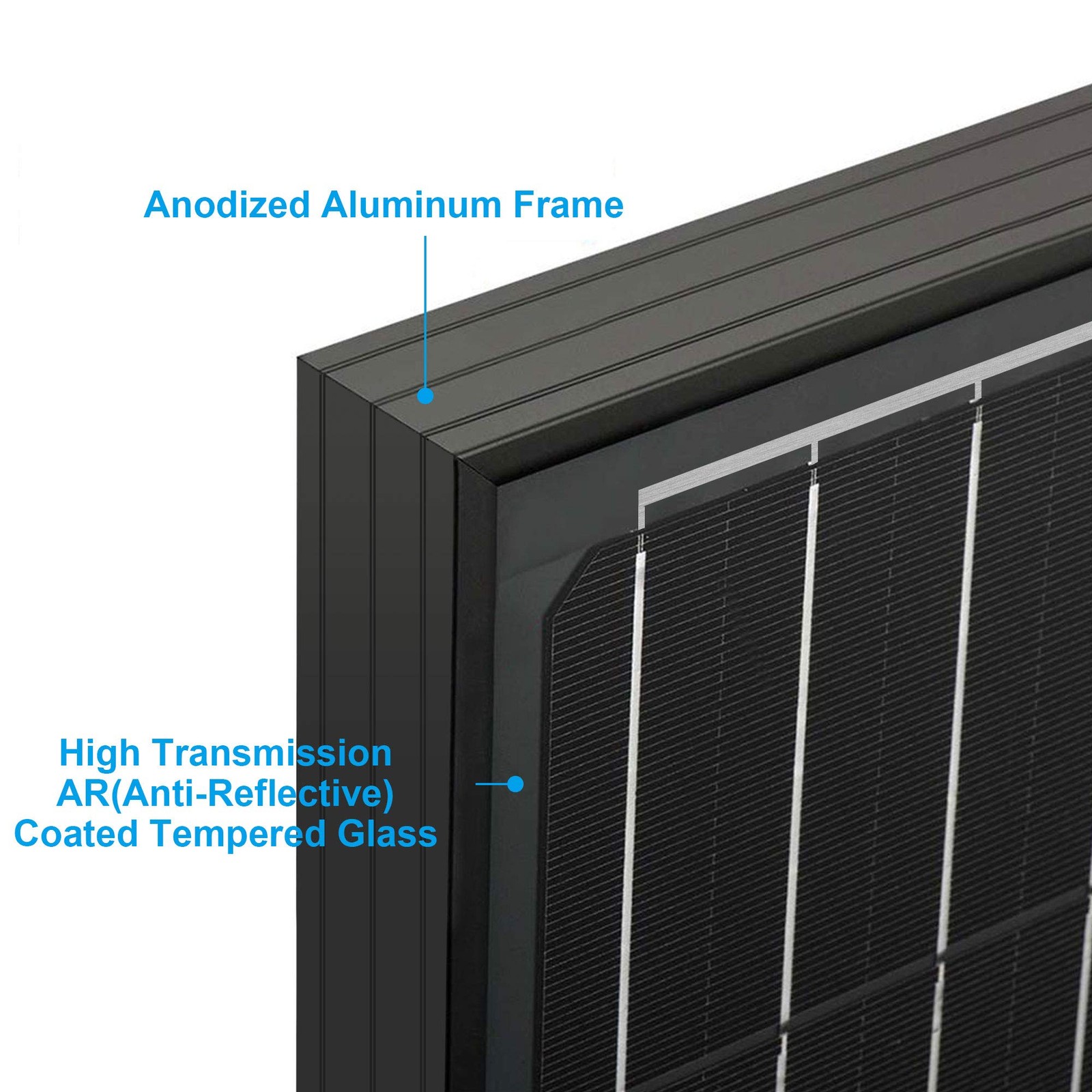 ACOPOWER 12V 200W Mono Solar Panel for 12V Battery Charging,Single Panel