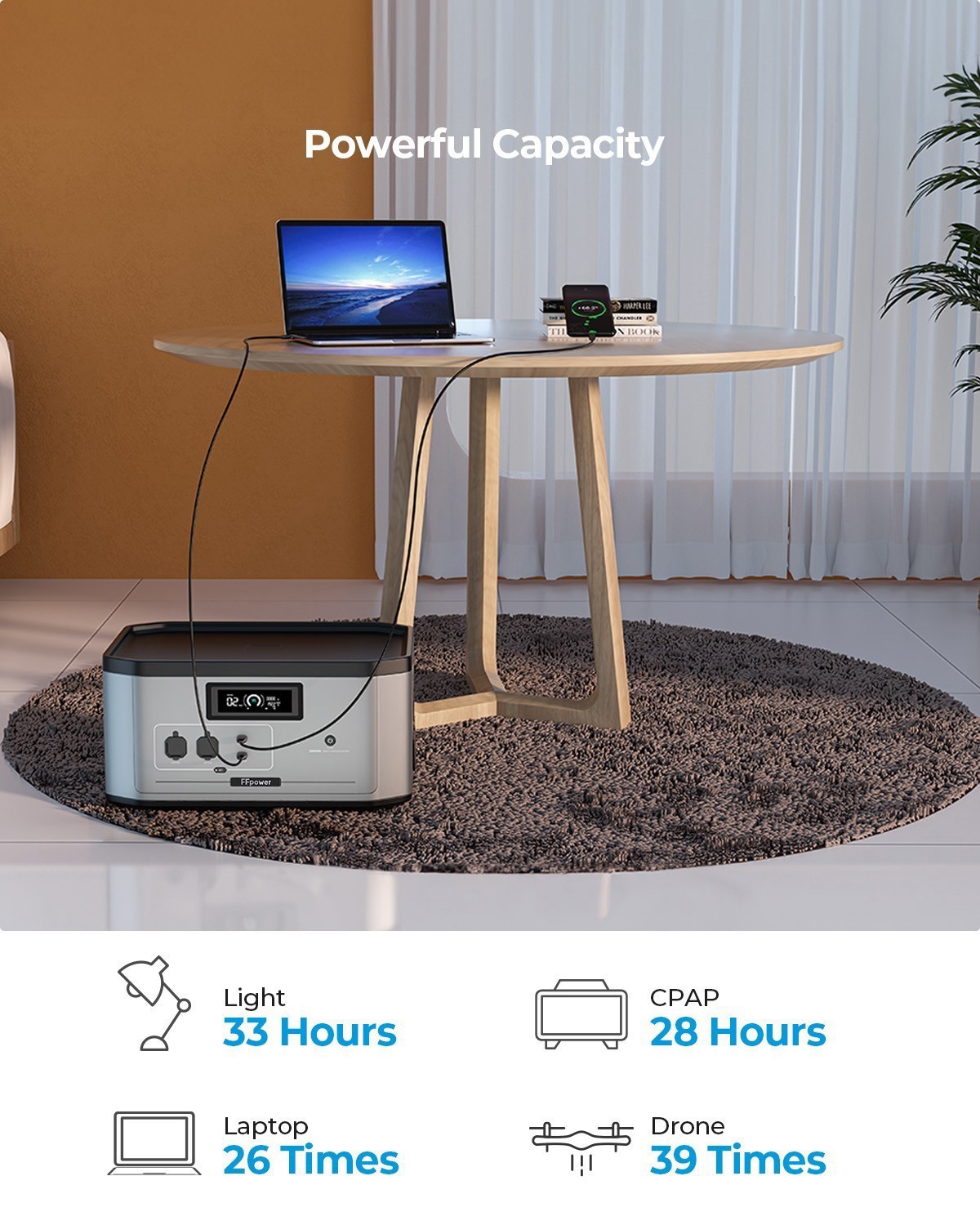 OUKITEL Portable Power station 2048Wh Expansion Battery LiFePO4 Battery Back
