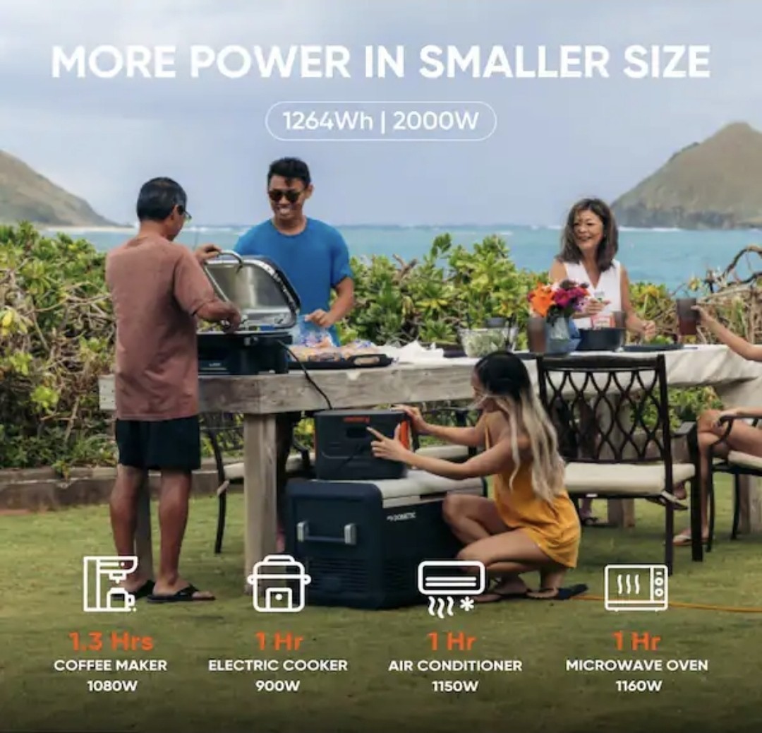 Jackery Solar Generator 1000 Plus 2000W 4000W Peak LiFePO4 w/ 2x100W Panels