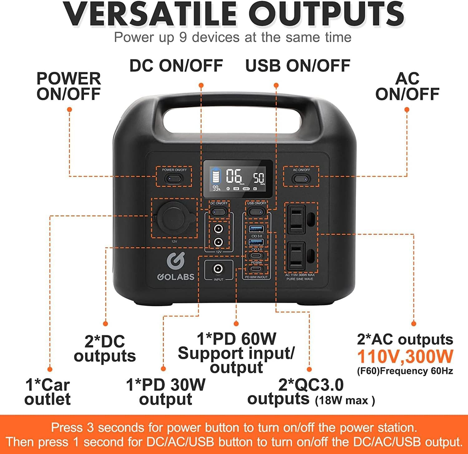 GOLABS R300 Portable 296Wh BATT Power Station Unit Only (No AC Adapter) TXBIN-5