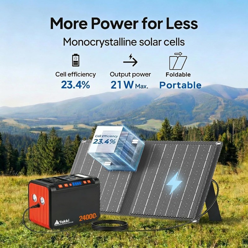 Solar Generator 120W Peak Portable Power Station 21W Solar Panel 88.8Wh Battery