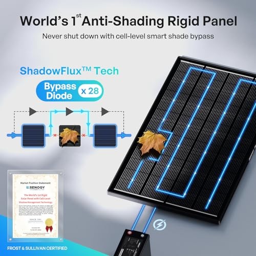 ShadowFlux Solar Panels, N-Type Anti-Shading Panels for2V/24V Systems 1 200W