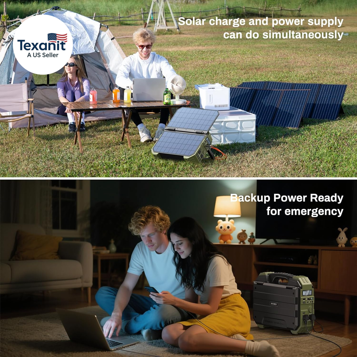 1600W Portable Power Station 1024Wh LiFePO4 Solar Generator Backup Battery