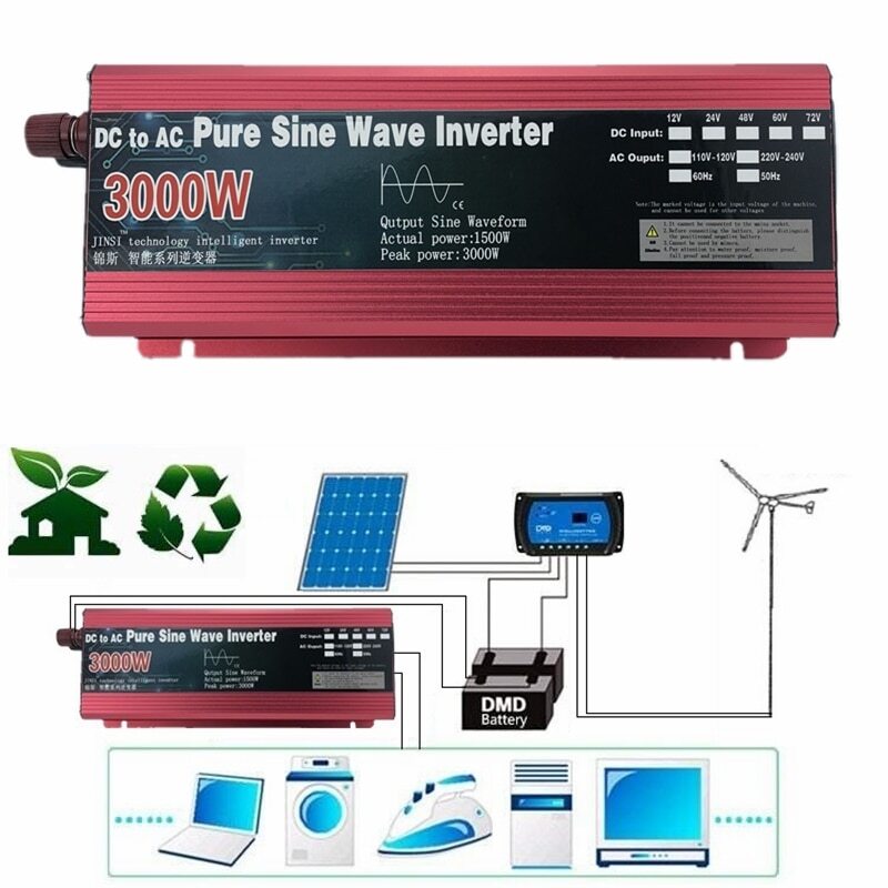 PURE SINE WAVE INVERTERS 1000W 1600W 2200W 3000W Brand New Car Home Solar Power