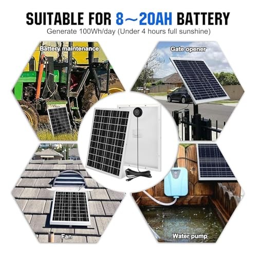 Solar Panel Kit 25W 12V Solar Battery Trickle Charger Maintainer PRO with