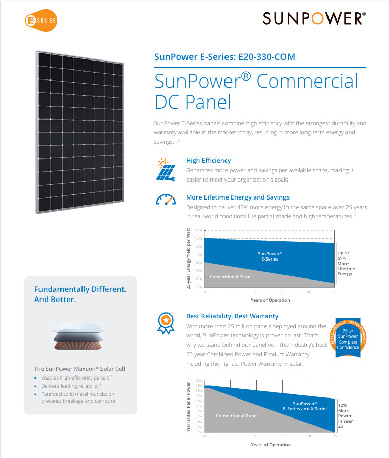 10 NEW SunPower Maxeon SPR-E20-330-COM 330W Solar Panel High Efficiency/PICKUP