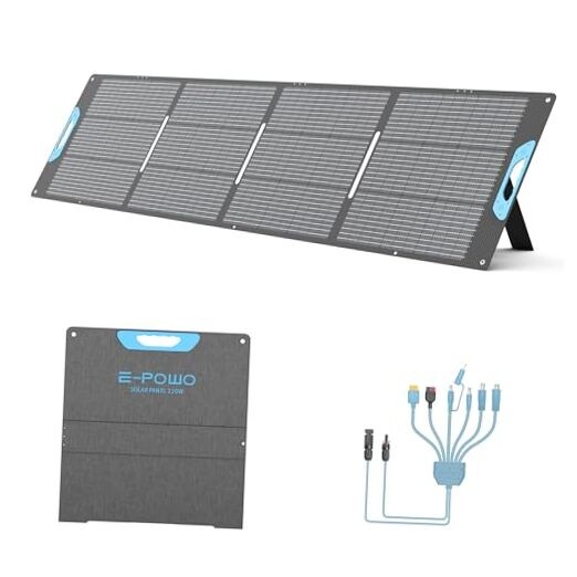 220W Portable Solar Panel for Power Station, 23.5% High Efficiency ETFE EP-220W