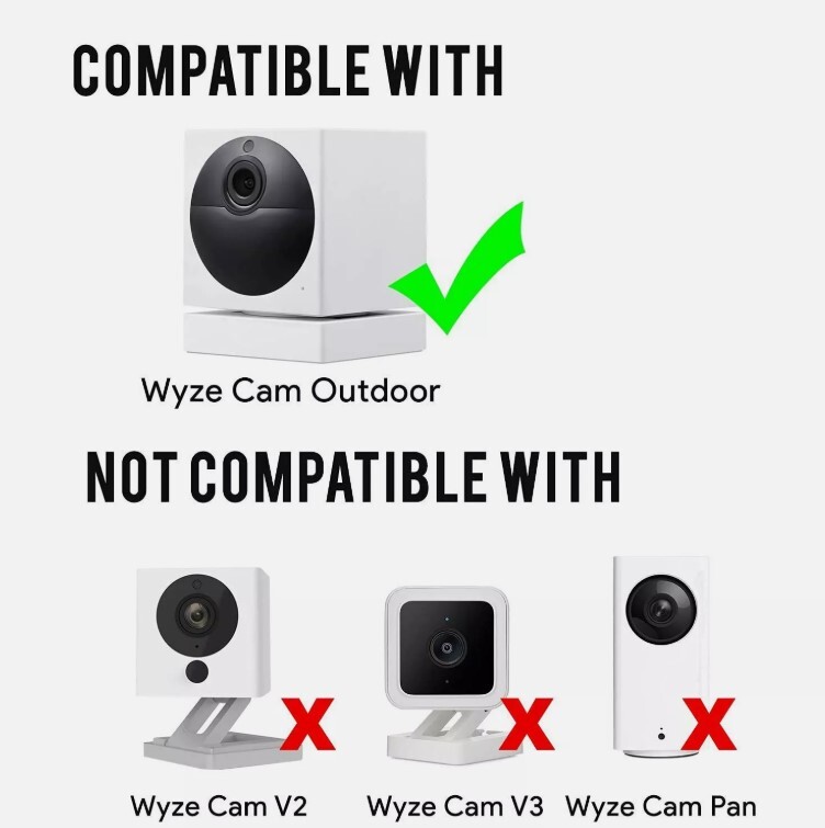 Solar Power Panel for Wyze Cam Outdoor Security Outdoor Camera (3 Pack) – Black