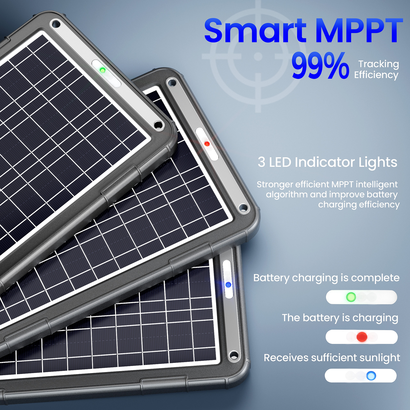 POWOXI NEW Upgraded MPPT 12W Solar Battery Trickle Charger for 12 Volt Car RV