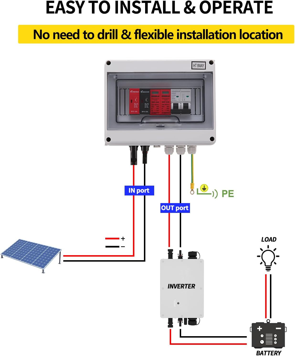 VOU 600V Solar DC PV Combiner Box for Solar Panel,1 String with Lightning Arrest
