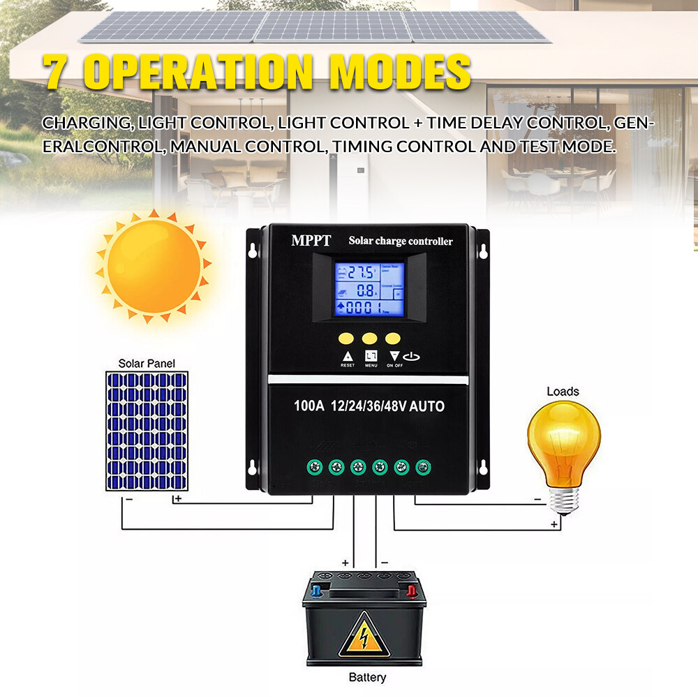 300W Flexible Solar Panel Mono 12V Portable for Camping Home Marine w/Controller