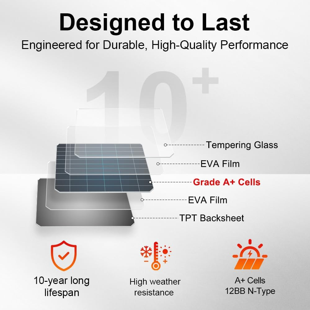 100W 12V Portable Solar Panels Suitcase with Waterproof 10A Charge Controller, F