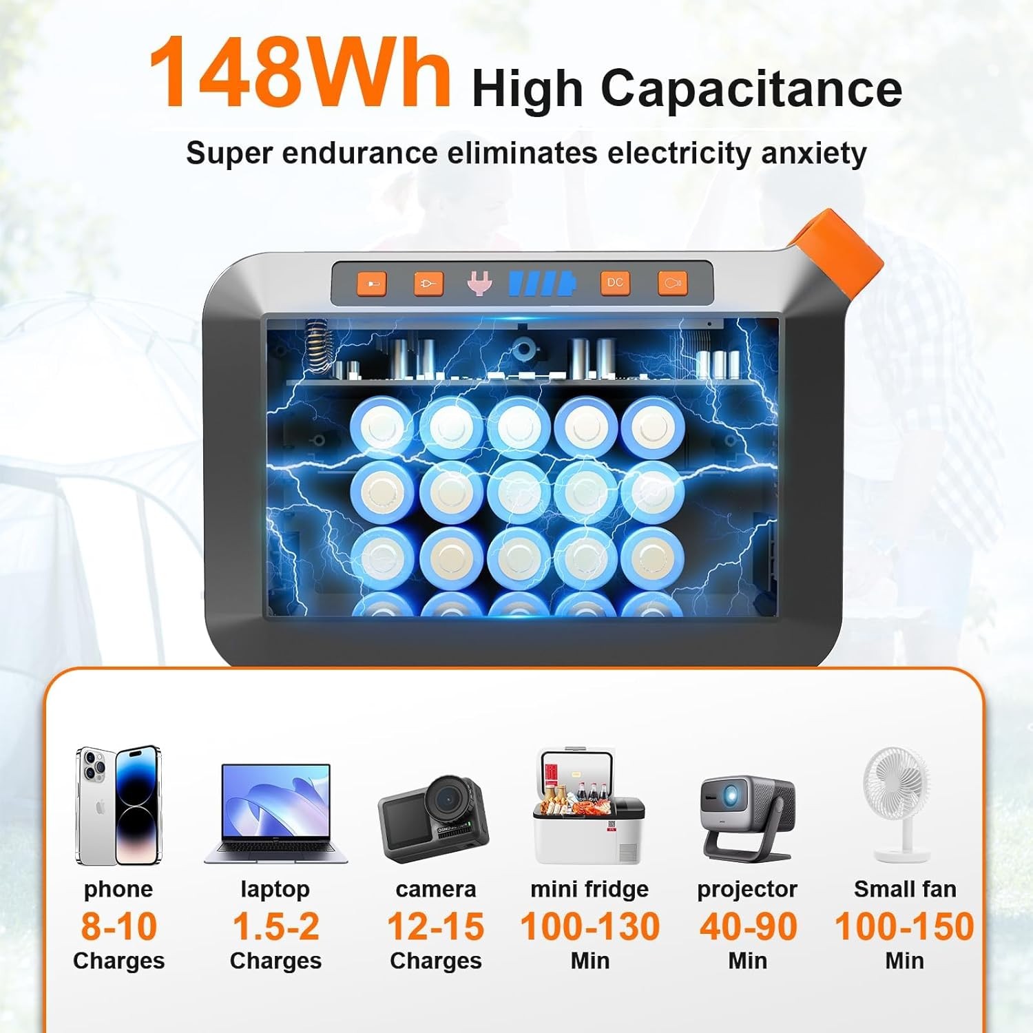 Solar Generator 148Wh with 40W Foldable Panel MARBERO