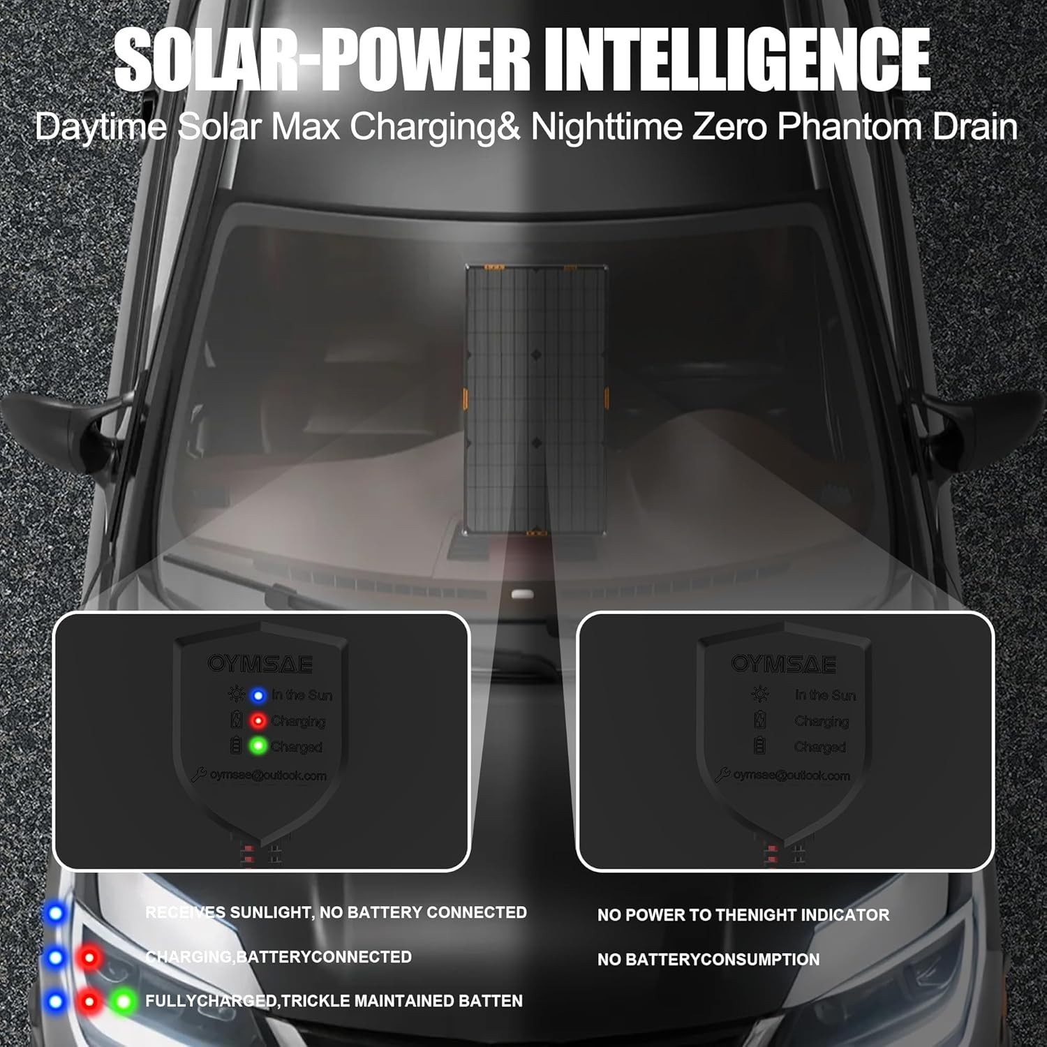 Efficient 20W Solar Battery Charger with Intelligent Protection for Cars & Boats