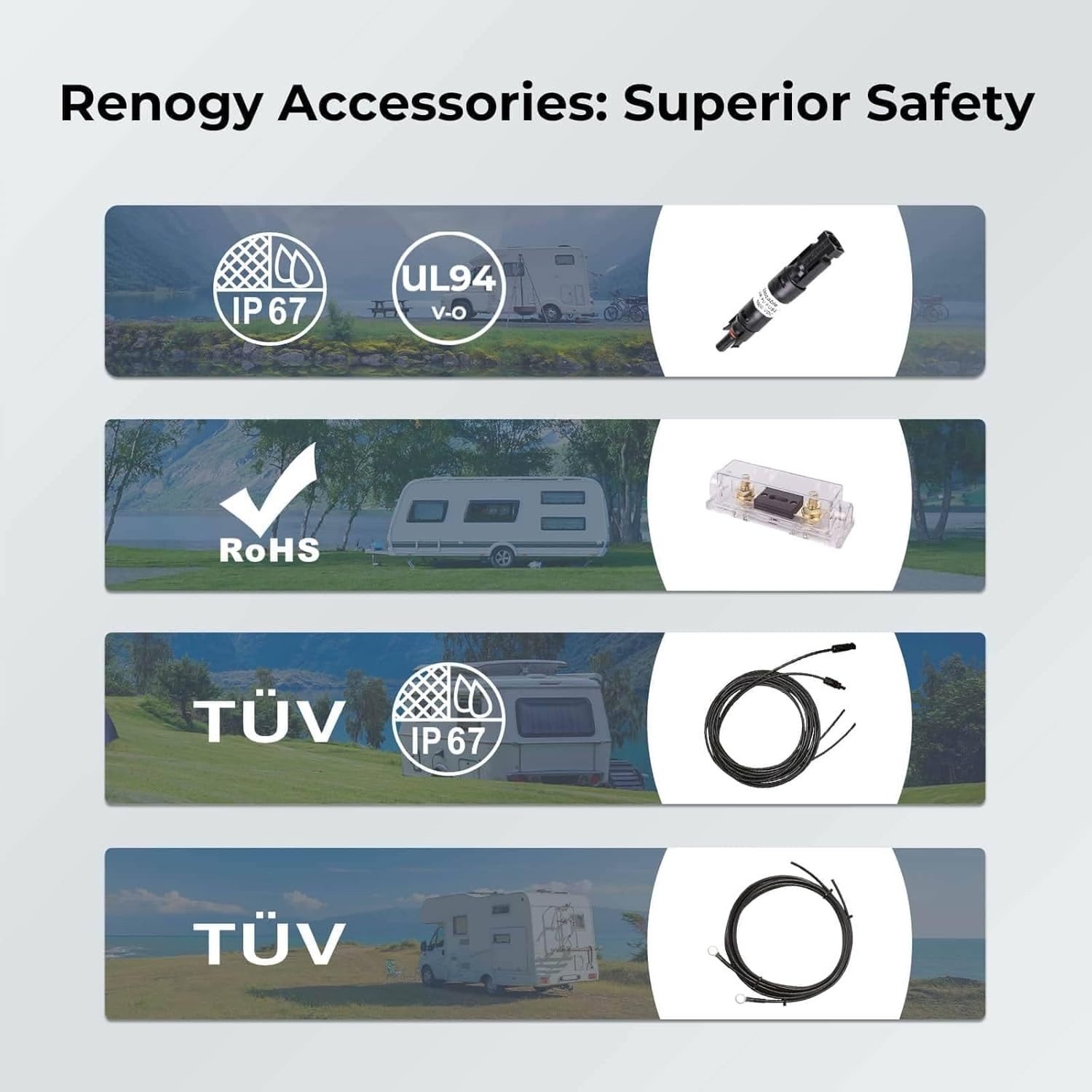 Complete 400W Solar Kit: 4 Monocrystalline Panels & 40A MPPT Controller