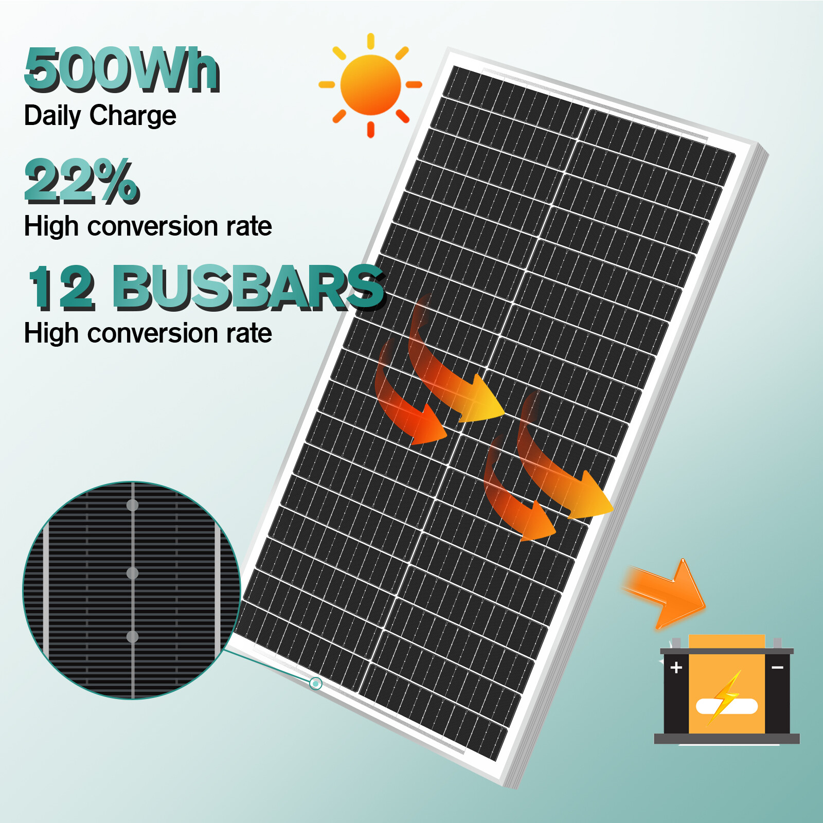 400W Watt 12v Mono Solar Panel kit RV 12V Off Grid RV with Battery and Inverter
