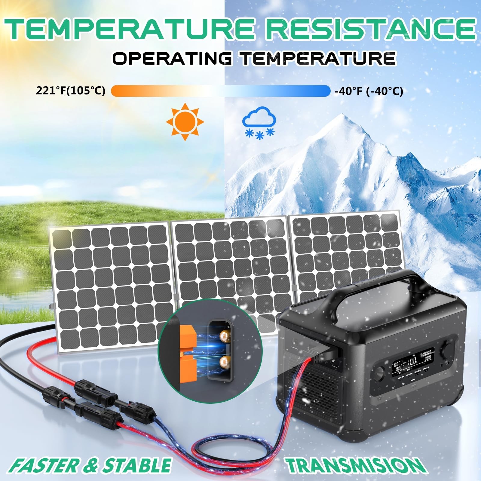 25FT 10AWG Solar XT60i Cable, Solar Panel Connector Extension for Power Station