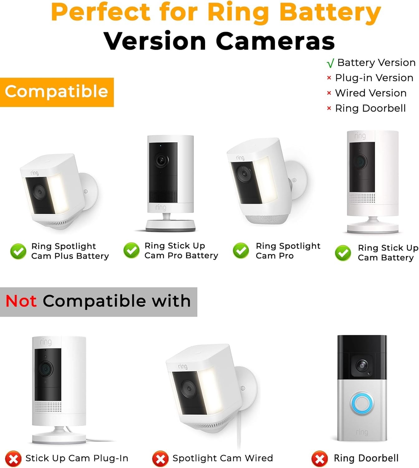 8W Solar Panel for Ring Camera, Solar Panel Charger Compatible with Ring Stick