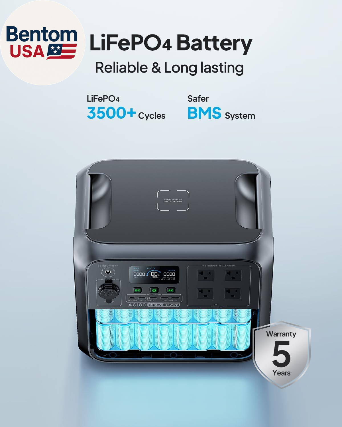 Portable Power Station AC180, 1152Wh Lifepo4 Battery Backup W/ 2 1800W (2700W Pe