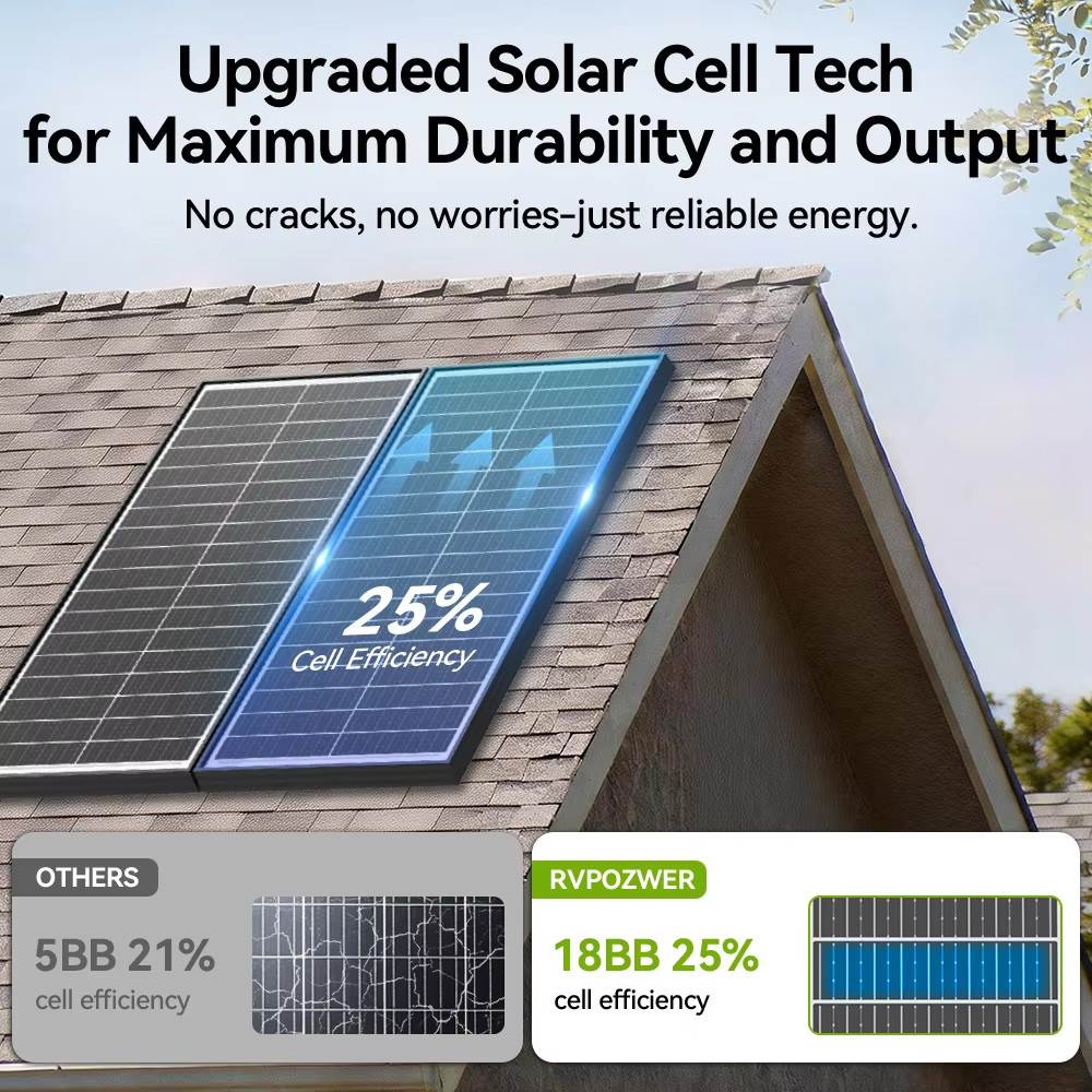 12V Bifacial Monocrystalline Solar Panel 400W 200W 100W 25.5% 18BB Cells PV