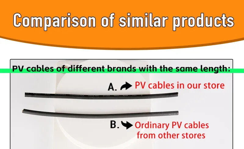 PV Cable 2.5/4/6mm² 10-14AWG Extension Cord Male Female Copper Wire US Plug