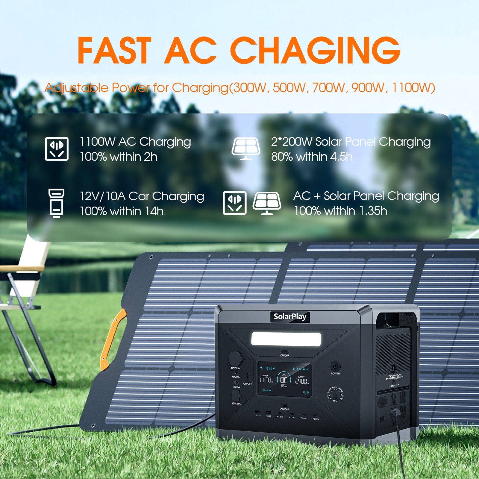 Q2501 2400W Portable Power Station 2160Wh Solar enerator with 4 AC Outlets
