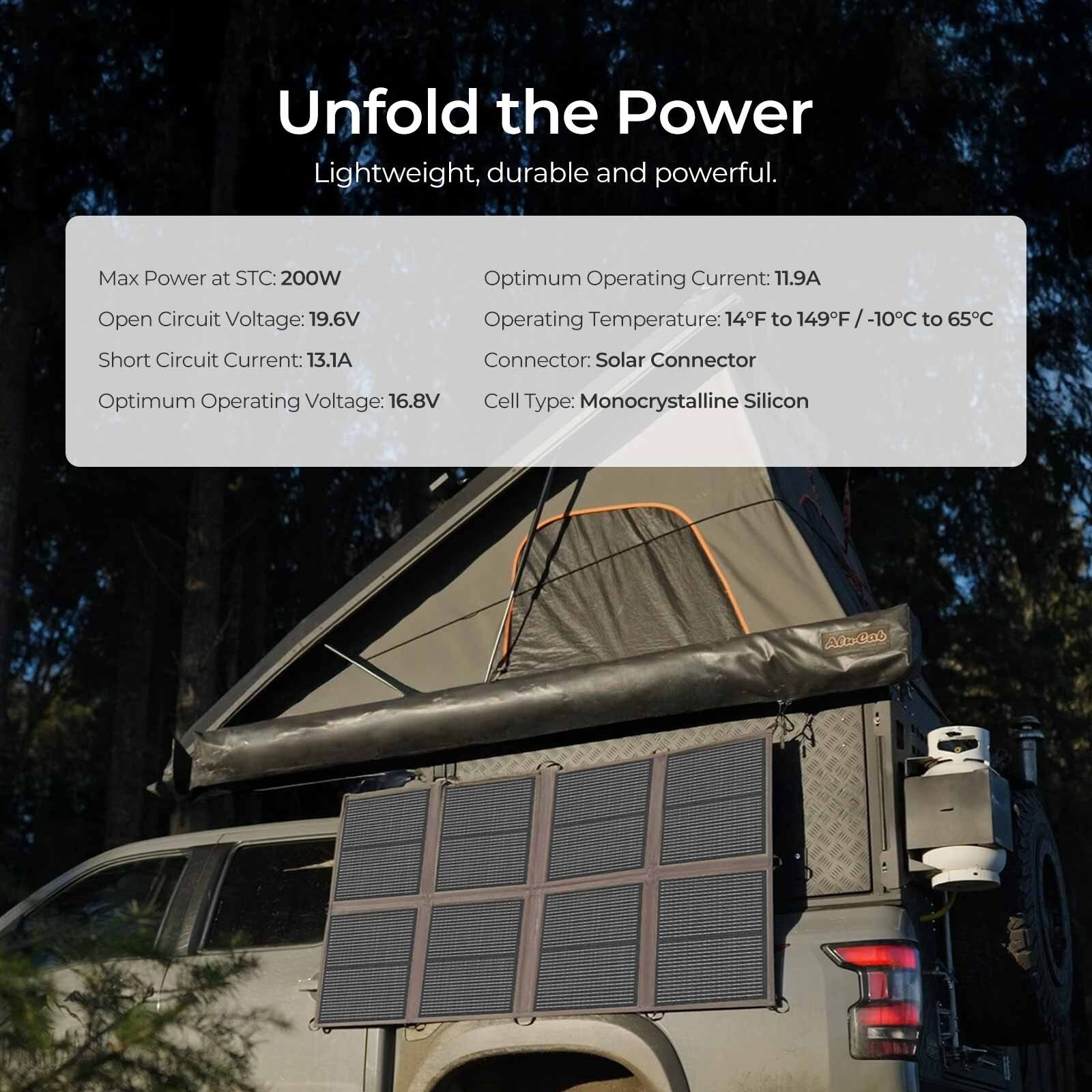 Renogy 200W N-Type Portable Solar Panel Blanket Off-Grid Certified Refurbished