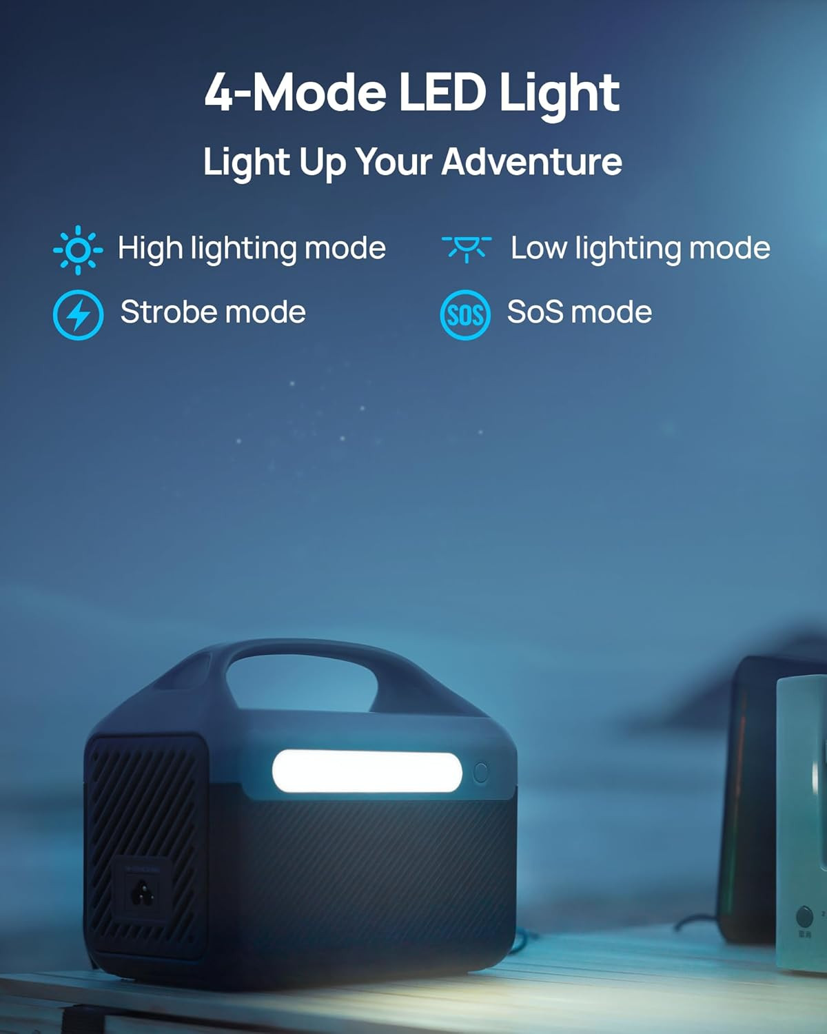 Portable Power Station, 192Wh Lifepo4 Battery Backup Solar Generator with W/2 30