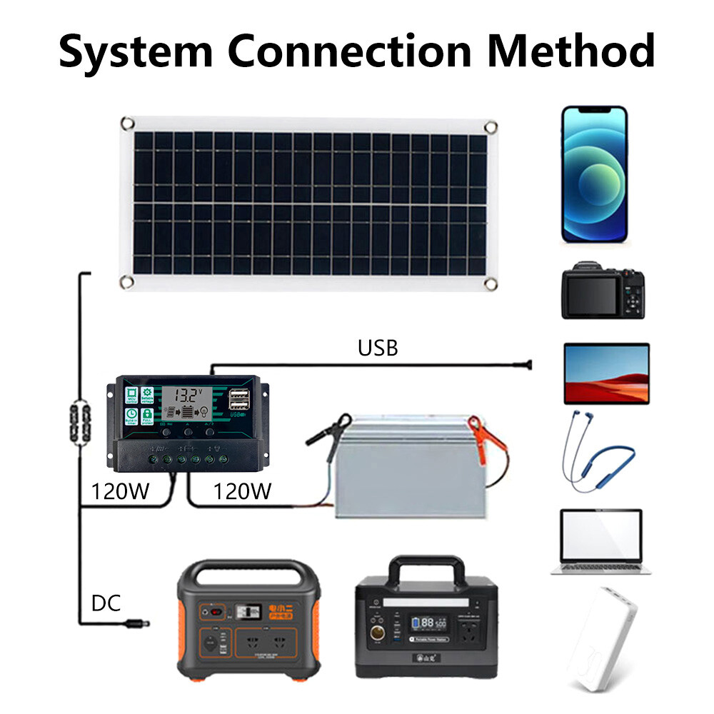 1000 Watts Solar Panel Kit 100A 12V Battery Charger w/ Controller Caravan Boat