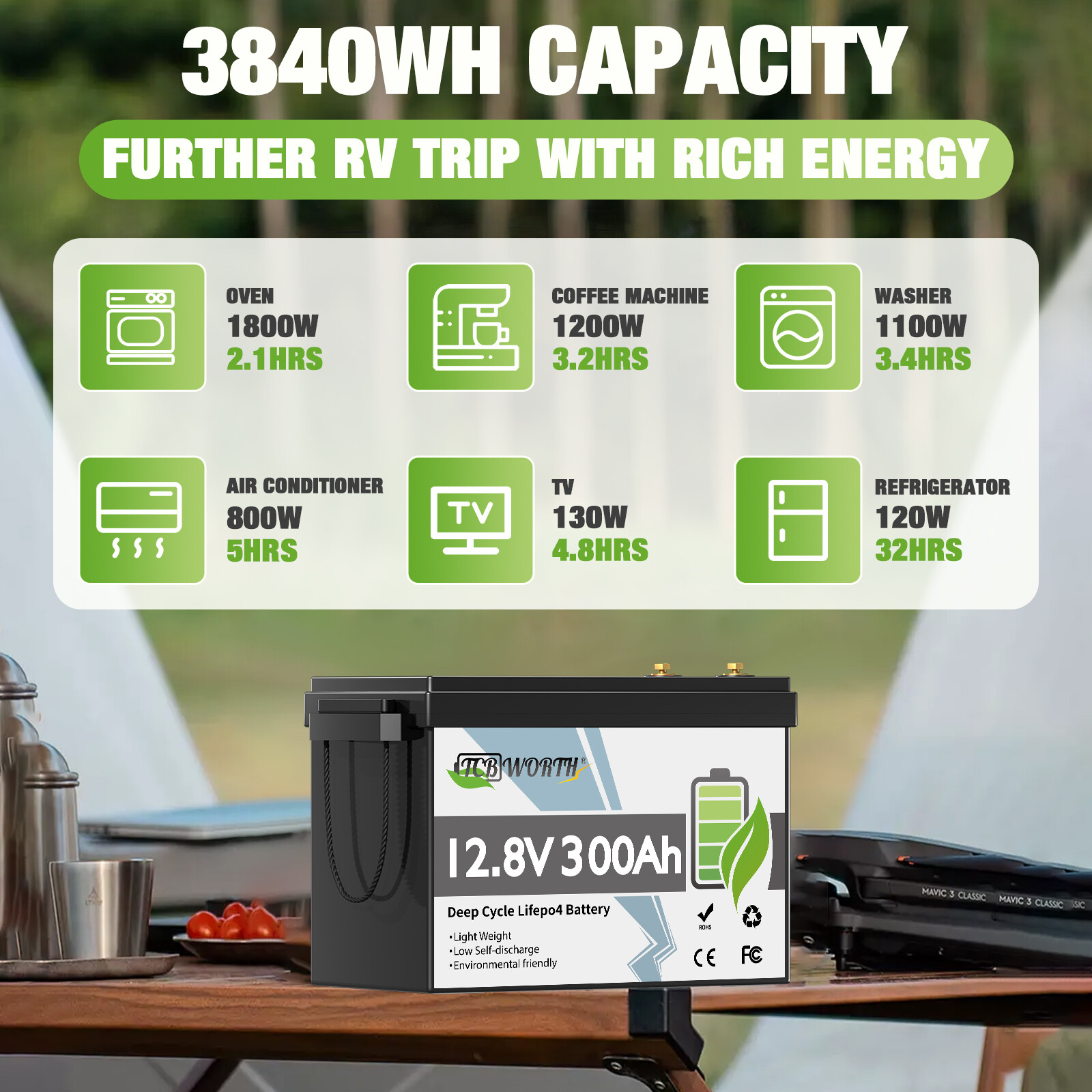 12V/24V 300Ah 200Ah 120Ah LiFePO4 Lithium Battery BMS For RV Solar Boat Off-grid