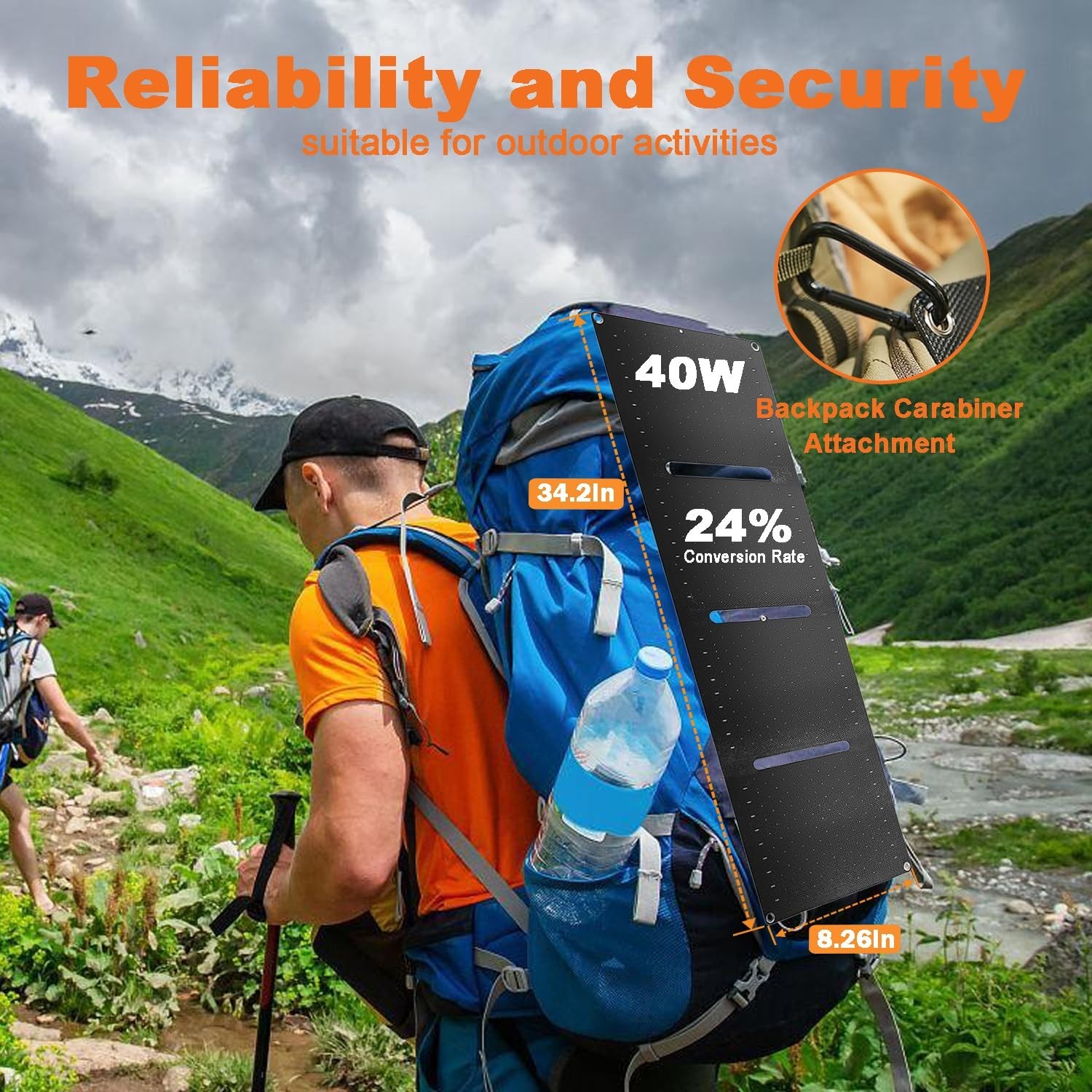 40W Portable Solar Panels,Mini Foldable Solar Panel with DC5.5,USB-C,USB-A Po…