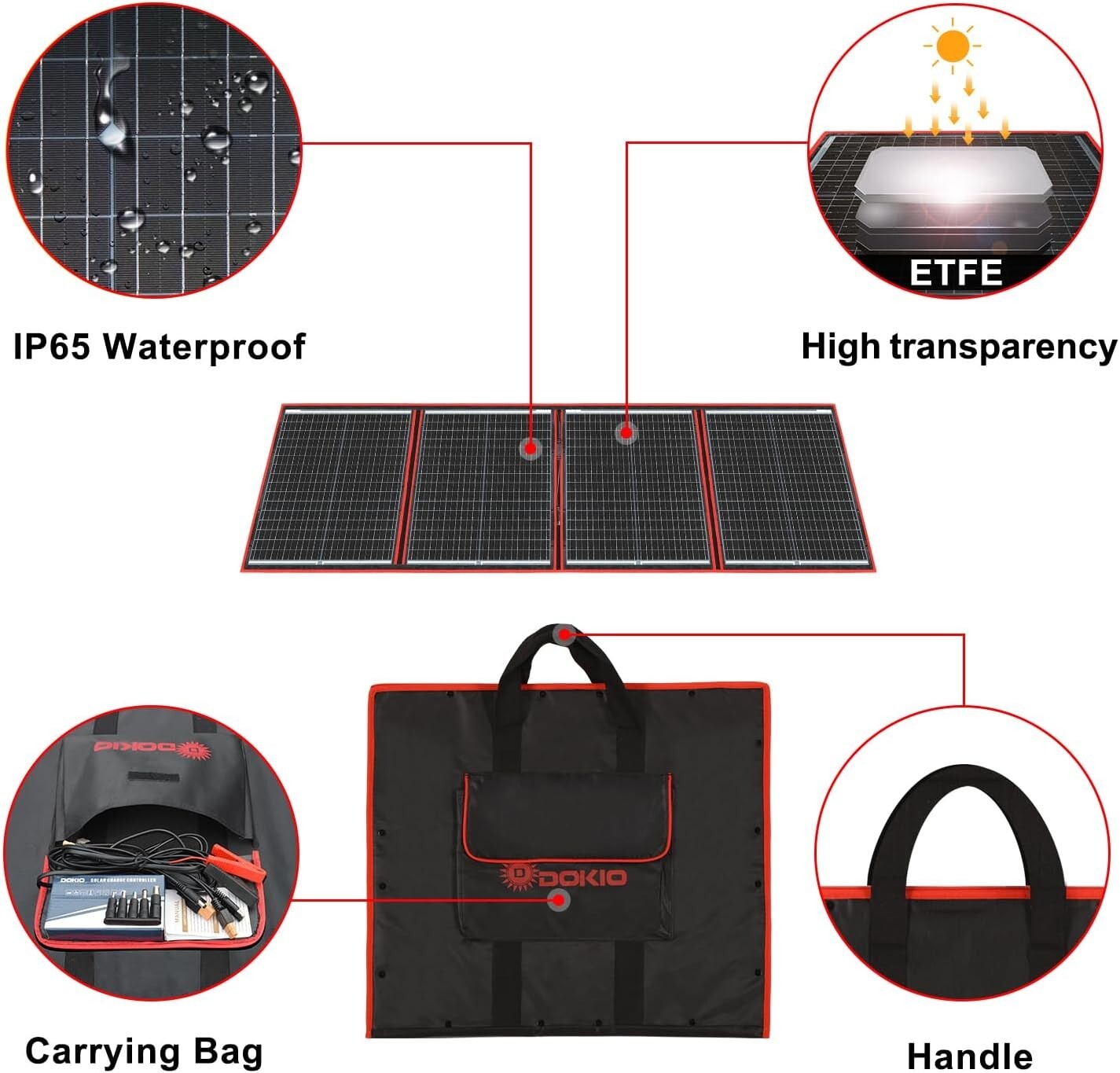 DOKIO 160W 18V Portable Solar Panel Kit ONLY 9Lb